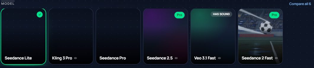 A row of model cards - Seedance Lite, Kling 3 Pro, Seedance Pro, Seedance 2.5, Veo 3.1 Fast and Seedance 2 Fast - with the first one selected.