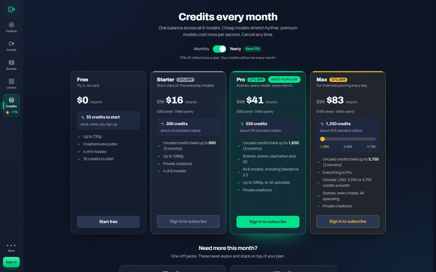 The pricing page, showing the credit plans and what each one includes.